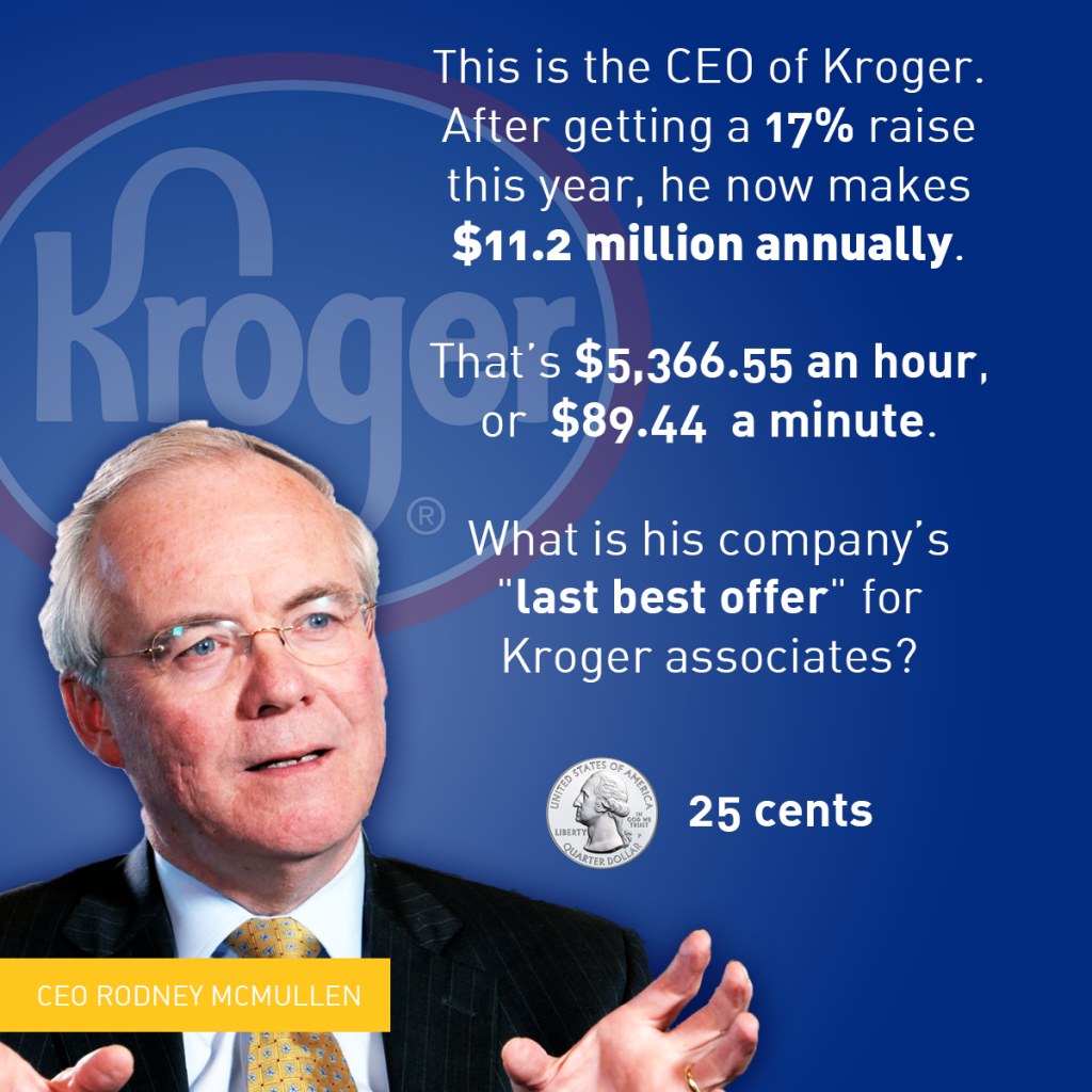 Kroger’s Top Executives Get Millions While Workers Get Quarters UFCW