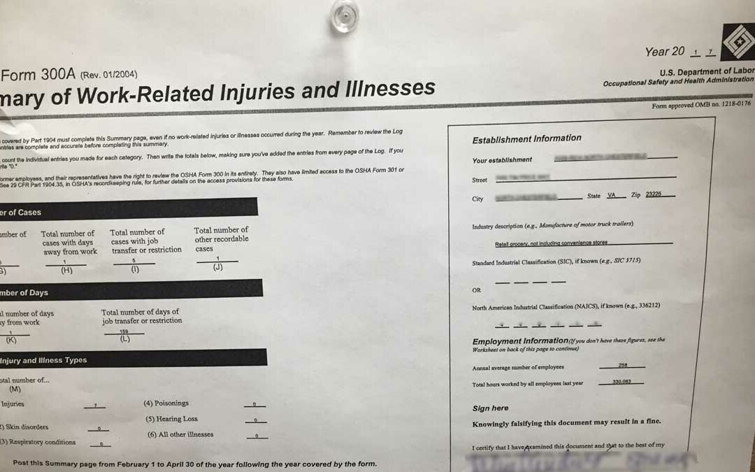 Is This OSHA Form Posted At Your Workplace?
